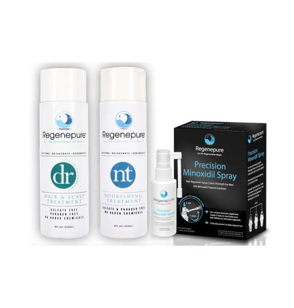 Salonceuticals Proudly Presents The Regenepure® Family of Hair Loss Products