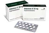 Aldactone (Spironolactone)