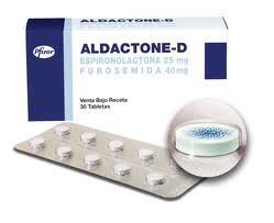 Spironolactone (Aldactone)